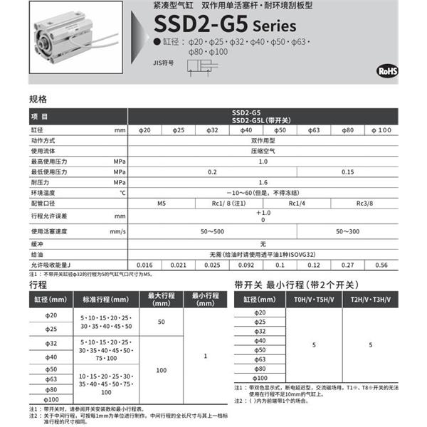 CKD喜開理緊湊型氣缸SSD2-G5-100-5-N-LB-I