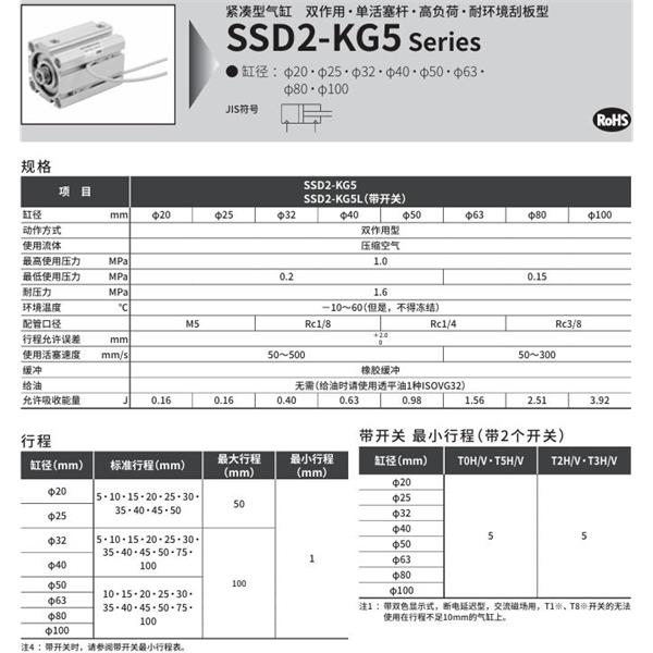 CKD喜開理緊湊型氣缸SSD2-KG5-25-5-N-LB-I