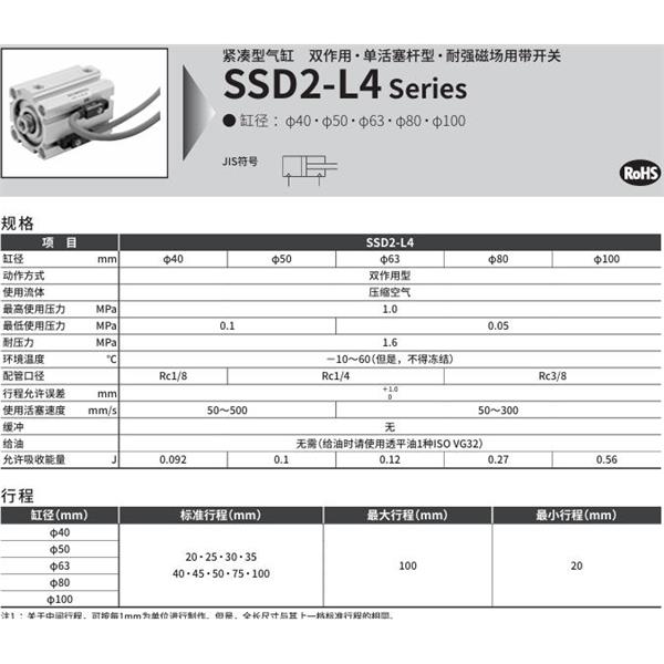 CKD喜開理緊湊型氣缸SSD2-L4-40-40-V0-D-N-LB-I