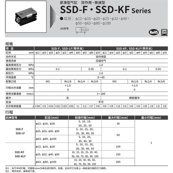 CKD喜開理超級緊湊型氣缸SSD-L1F-80-10-T2YH-R-N-LB-I