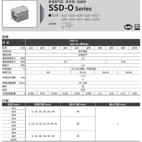 CKD喜開理超級緊湊型氣缸SSD-O-20-5-N-LB-I