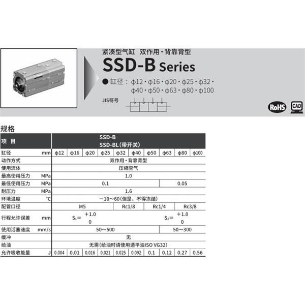 CKD喜開理超級緊湊型氣缸SSD-BL1-32-5-T0H-R-N-10-T0H-R-N-I
