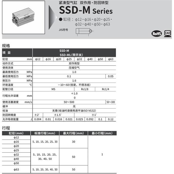 CKD喜開理超級(jí)緊湊型氣缸SSD-ML1-50-10-T2YH-R-N-LB-I