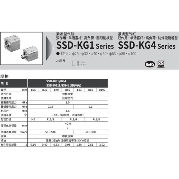 CKD喜開理超級緊湊型氣缸SSD-KG4L-32-10-T2YD-R-N-LB-I