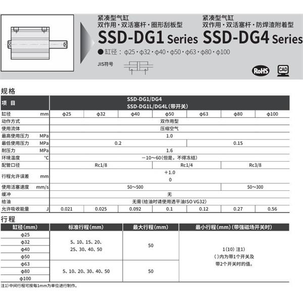 CKD喜開理超級緊湊型氣缸SSD-DG1-80-10-N-LB-I