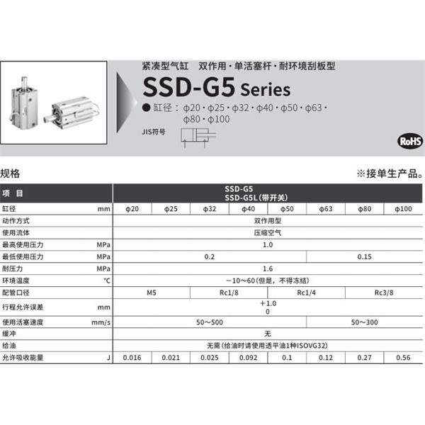 CKD喜開理超級緊湊型氣缸SSD-G5-100-5-N-LB-I