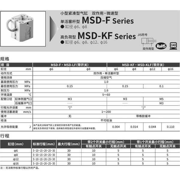 CKD喜開理小型緊湊型氣缸MSD-KLF-8-30