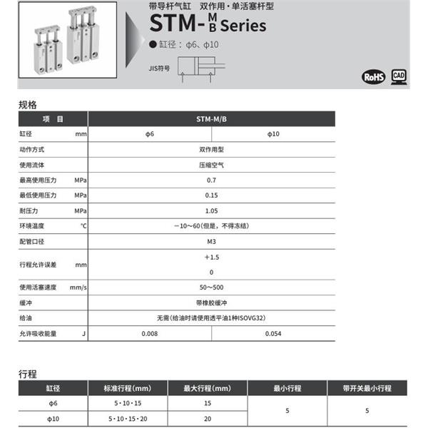 CKD喜開理帶導桿氣缸STM-M-10-15-R