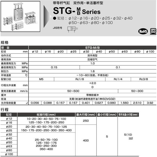 CKD喜開理帶導桿氣缸STG-M-63-25-T0H-R-P6