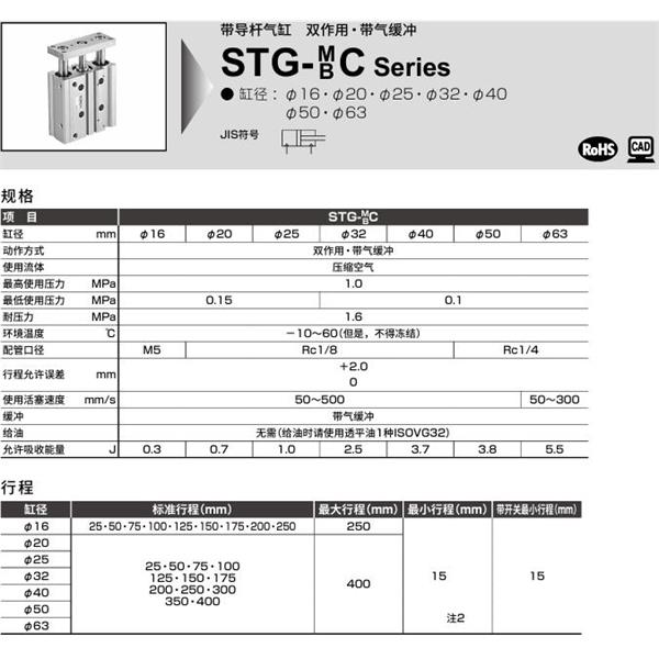 CKD喜開理帶導桿氣缸STG-BC-12-25