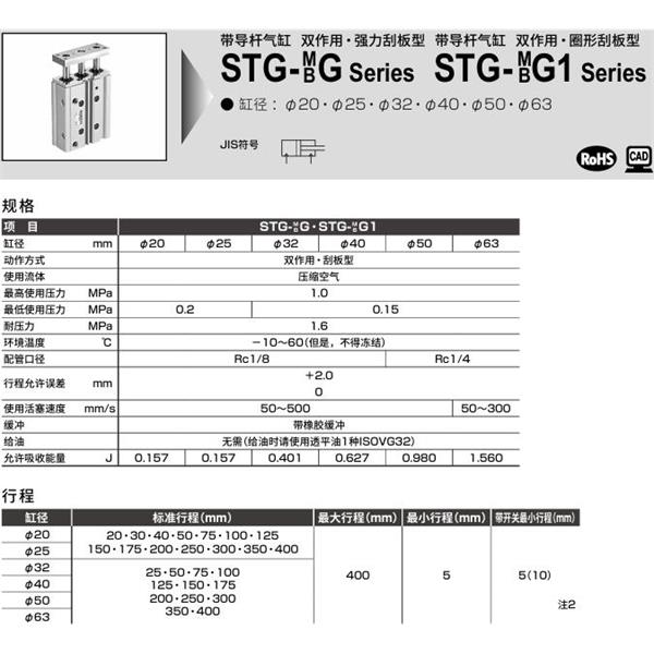 CKD喜開(kāi)理帶導(dǎo)桿氣缸STG-MG-20-25