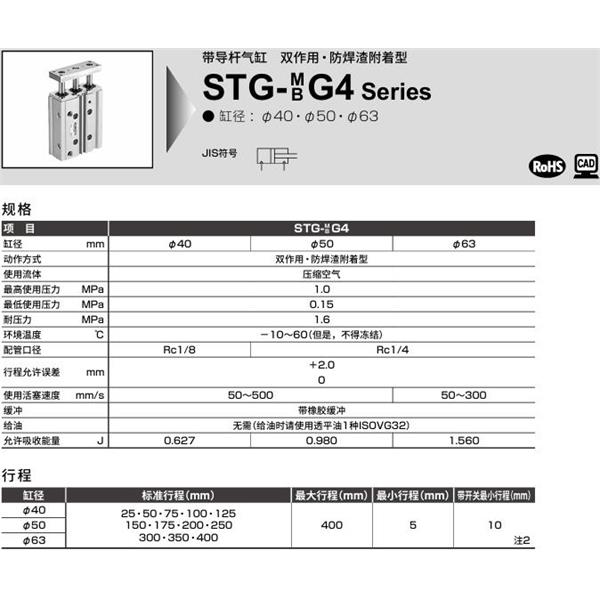 CKD喜開(kāi)理帶導(dǎo)桿氣缸STG-MG4-63-25