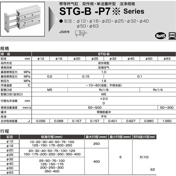CKD喜開理帶導桿氣缸STG-B-32-25-T0H-R-P72
