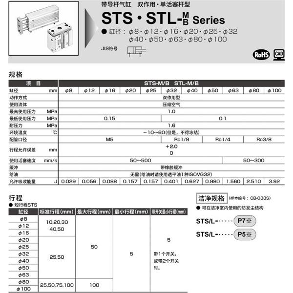 CKD喜開理帶導桿氣缸STL-M-50-50-T0H-R-F