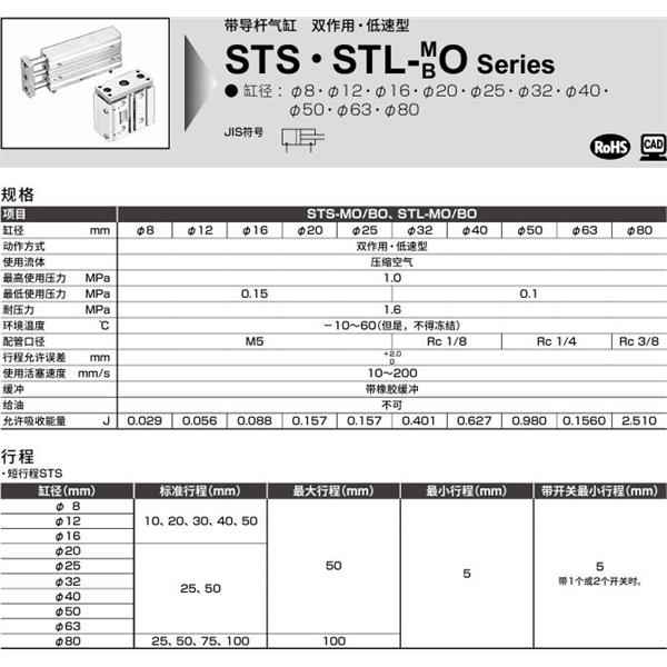 CKD喜開理帶導(dǎo)桿氣缸STS-MO-32-10-T0H-R-F