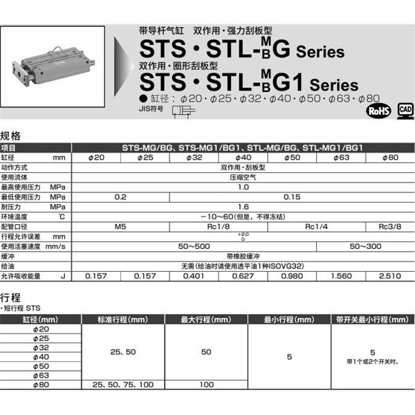 CKD喜開理帶導桿氣缸STL-MG3-63-50-T2YLH-R
