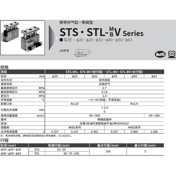 CKD喜開理帶導桿氣缸STL-MV1S-40-50-B-1-T0H-R