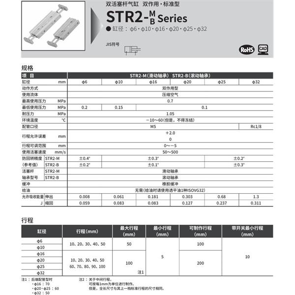 CKD喜開理帶導桿氣缸STR2-BQ-32-60-H-O