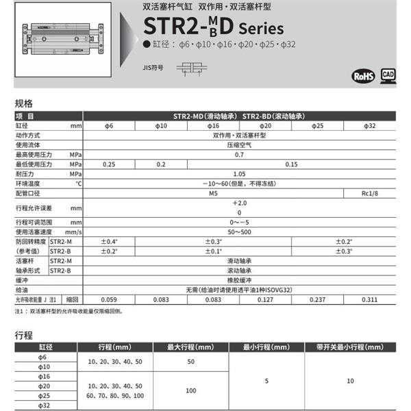 CKD喜開理帶導(dǎo)桿氣缸STR2-BD-25-70-K0H-R-O