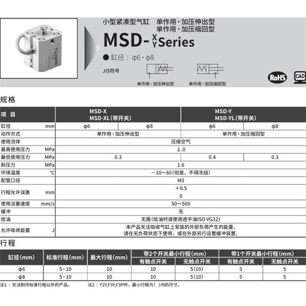 CKD喜開(kāi)理小型帶線性導(dǎo)軌緊湊型氣缸MSD-YL-8-5-F0H-R-R