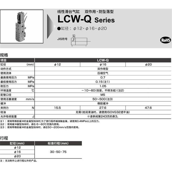 CKD喜開理線性滑臺氣缸LCW-Q-16-75-HL-A