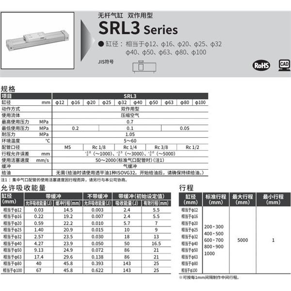 CKD喜開理超級無桿氣缸SRL3-LB-50B-200-M0H-R-B