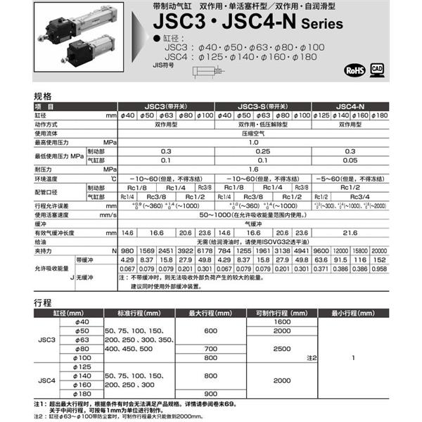 CKD喜開理帶制動器氣缸JSC3-FC-40B-50-T0H-R-SI