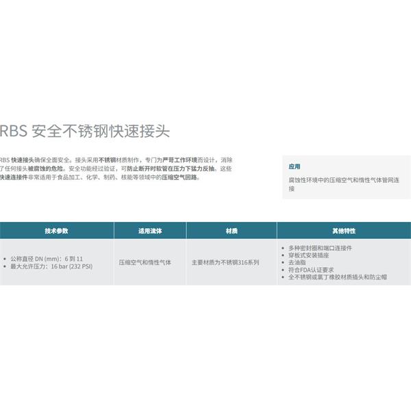 瑞士STAUBLI史陶比爾安全不銹鋼快速接頭RBS 06.6152/IC