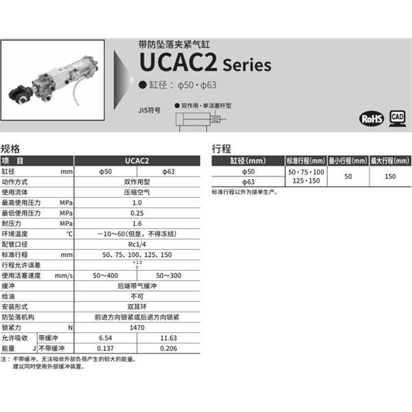 CKD喜開理帶防墜落夾緊氣缸UCAC2-AL-50NB-75N-B-T2H-DB-Y1
