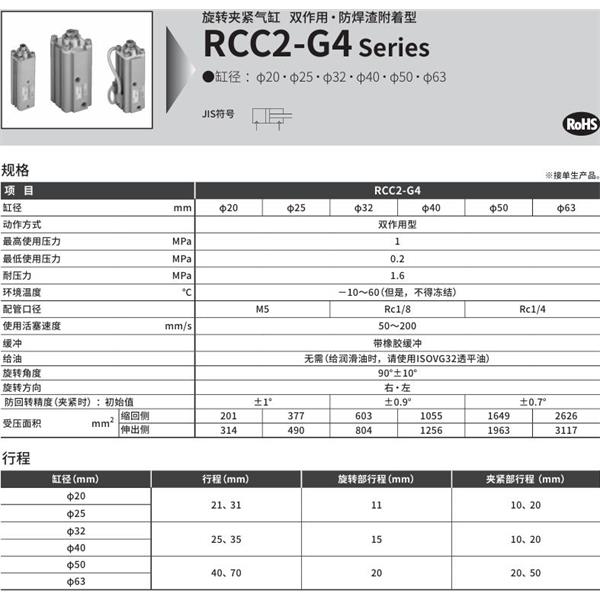 CKD喜開理旋轉夾緊氣缸RCC2-G4-FB-50-70-R-T0H-R