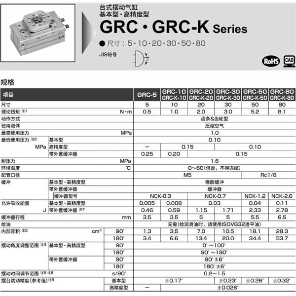 CKD喜開理臺式擺動氣缸GRC-30-90-A1
