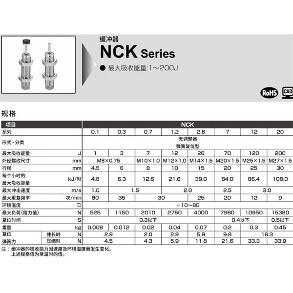CKD喜開理線性滑臺氣缸用緩沖器NCK-FA-12-C