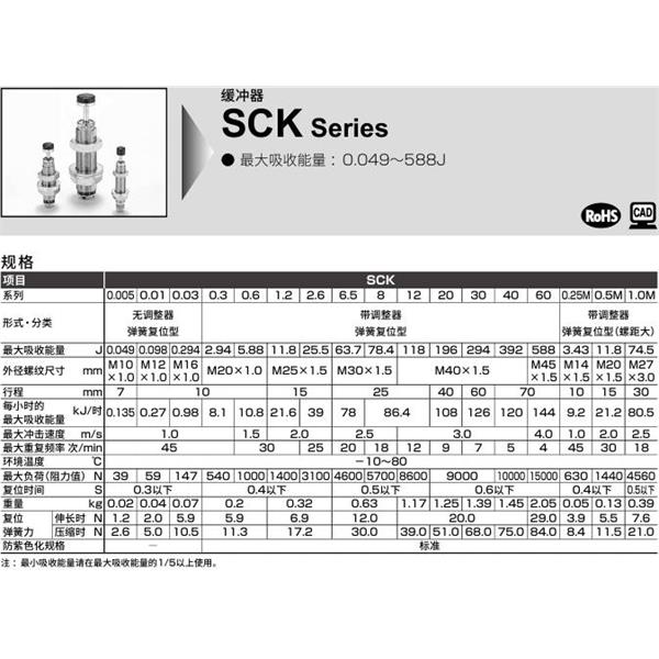 CKD喜開理調整式緩沖器SCK-00-2.6