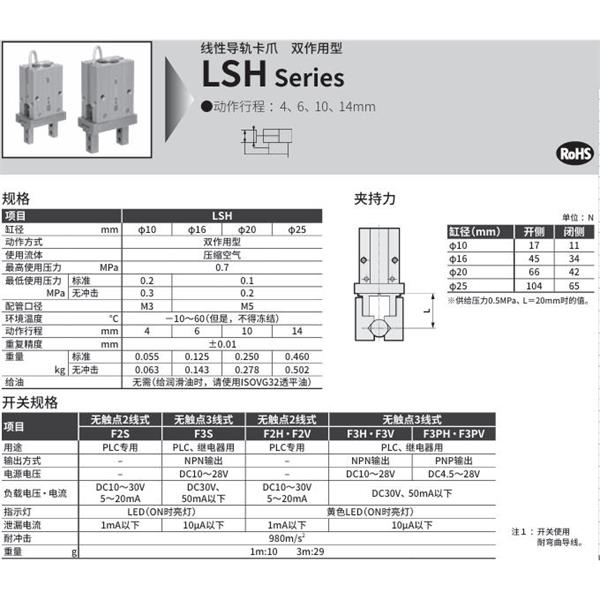 CKD喜開理線性導軌卡爪LSH-25-F2H-D