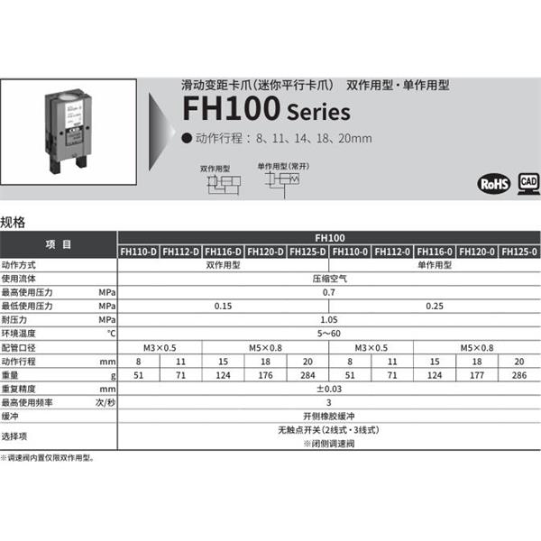 CKD喜開(kāi)理滑動(dòng)變距卡爪FH110-16Z