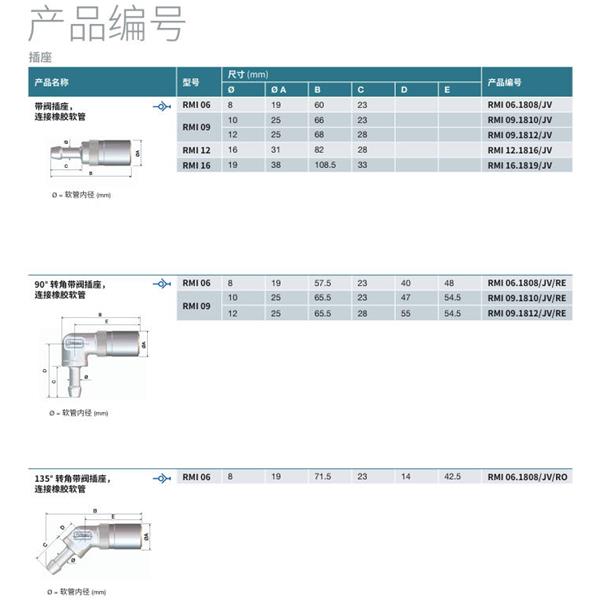 瑞士STAUBLI史陶比爾模塊式溫度控制快速接頭RMI12.7252/JV