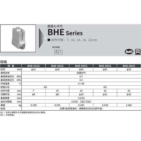 CKD喜開理自定心卡爪BHE-04CS-DE-T2H-R