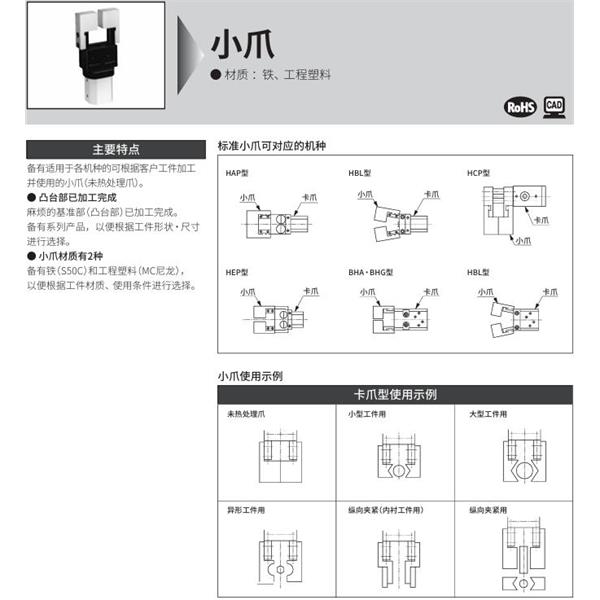 CKD喜開理小爪Small jawHCP-Y1-170