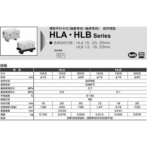 CKD喜開理薄型平行卡爪HLA-12CS