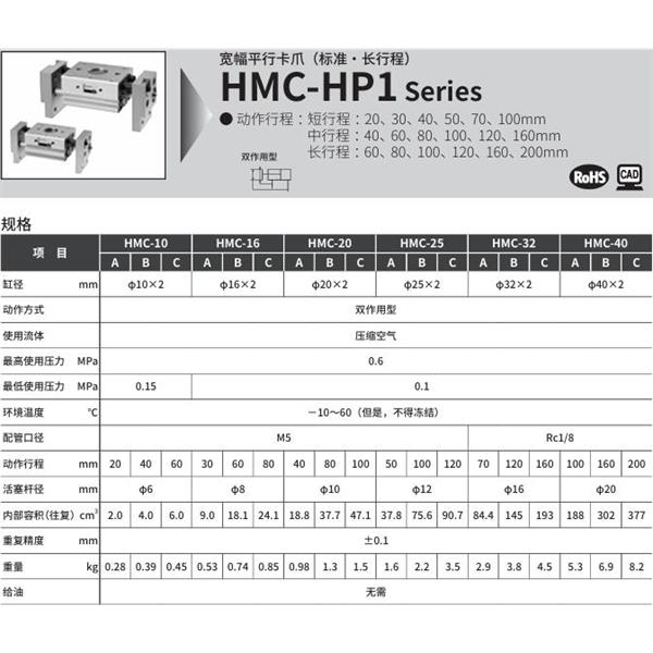 CKD喜開理寬幅平行卡爪HMC-10A-HP1