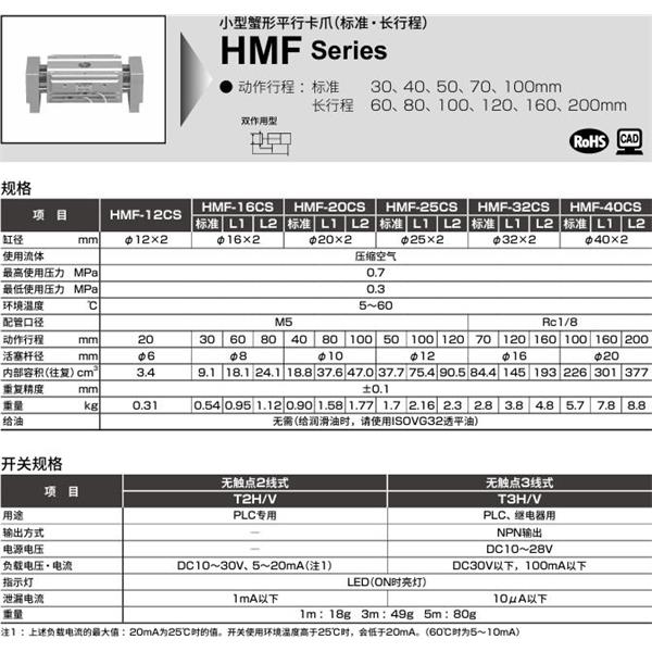 CKD喜開理小型寬幅平行卡爪HMF-40CS-L2-T2H-R