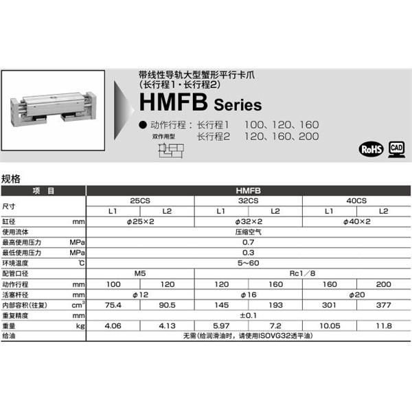 CKD喜開理帶LM導(dǎo)軌大型寬幅平行卡爪HMFB-32CS-L2