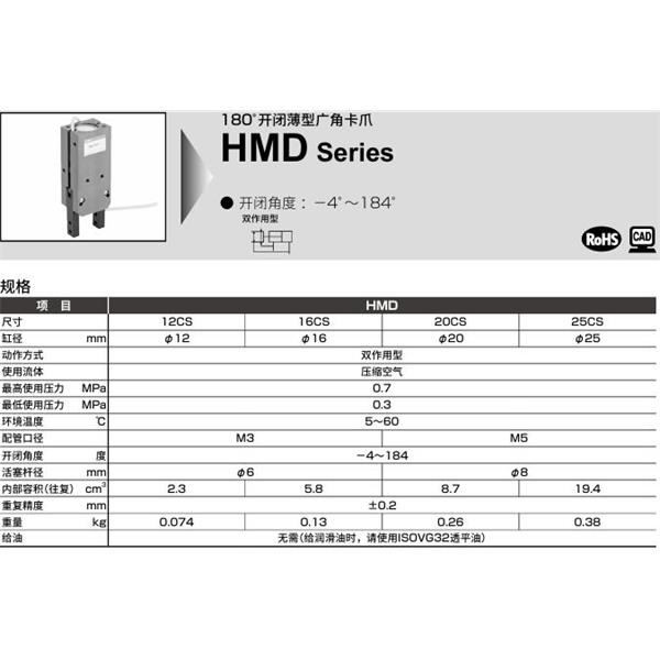 CKD喜開理寬幅平行卡爪HMD-12CS-T2H-R