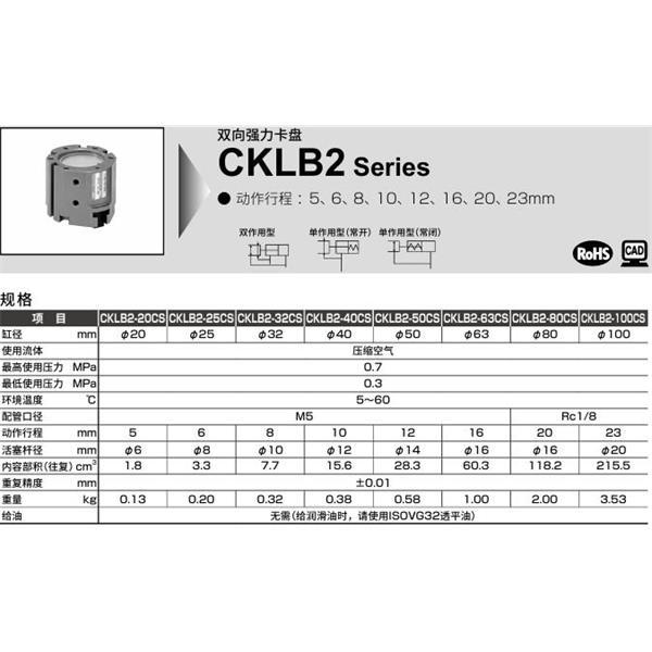 CKD喜開理雙向強力卡盤CKLB2-25CS-Y1