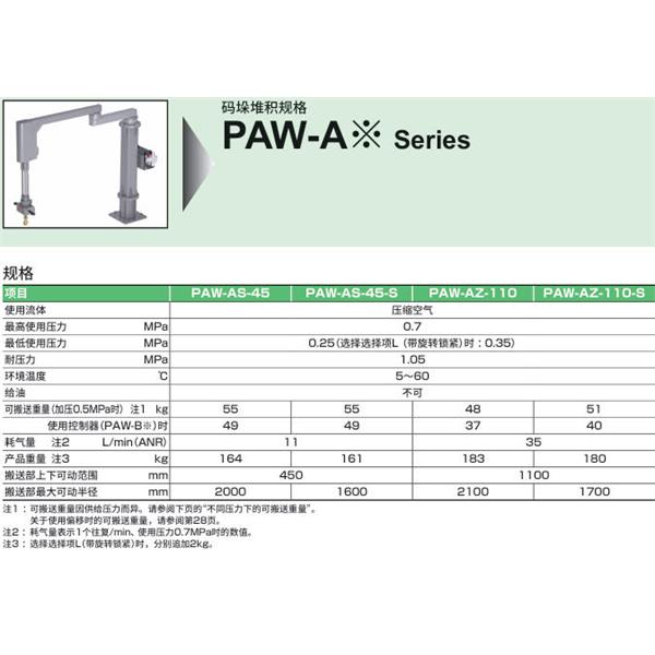 CKD喜開理機械助力臂PAW-CR-H-B