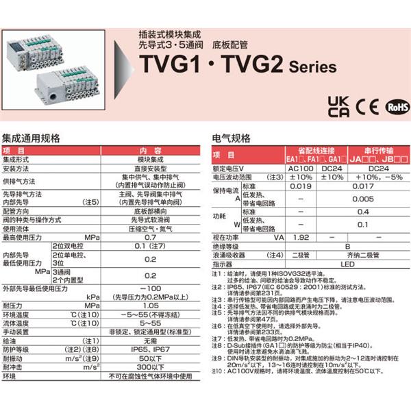 CKD喜開理先導式3?5通閥插裝式TVG2M-CB08CS3JA4C-05B-HP1